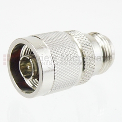 Адаптеры SM4020