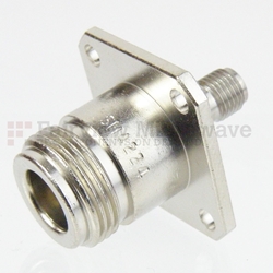 Адаптеры SM4224 Адаптеры SM4224