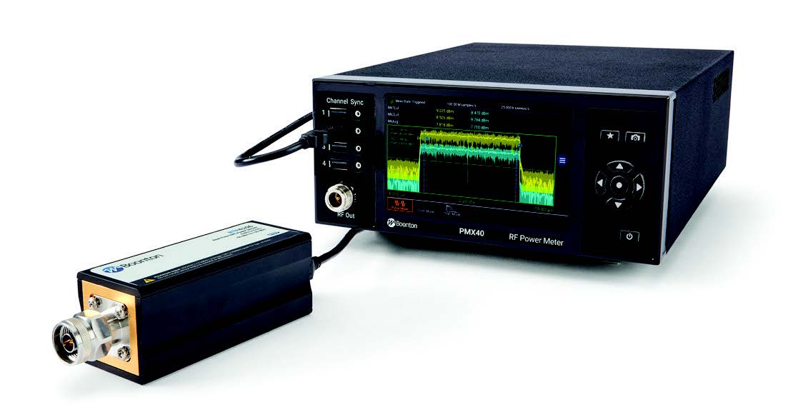 RTP4000 RTP4000