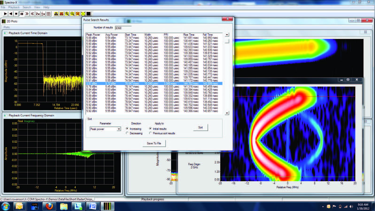 Spectro-X
