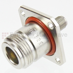 Адаптеры SM4229