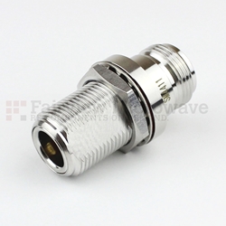 Адаптеры SM4411