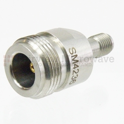 Адаптеры SM4236 Адаптеры SM4236