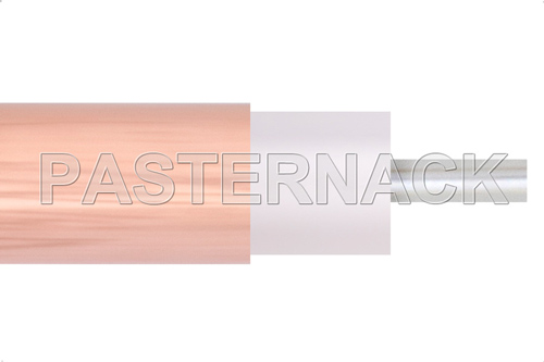 Кабели коаксиальные RG401/U Кабели коаксиальные RG401/U