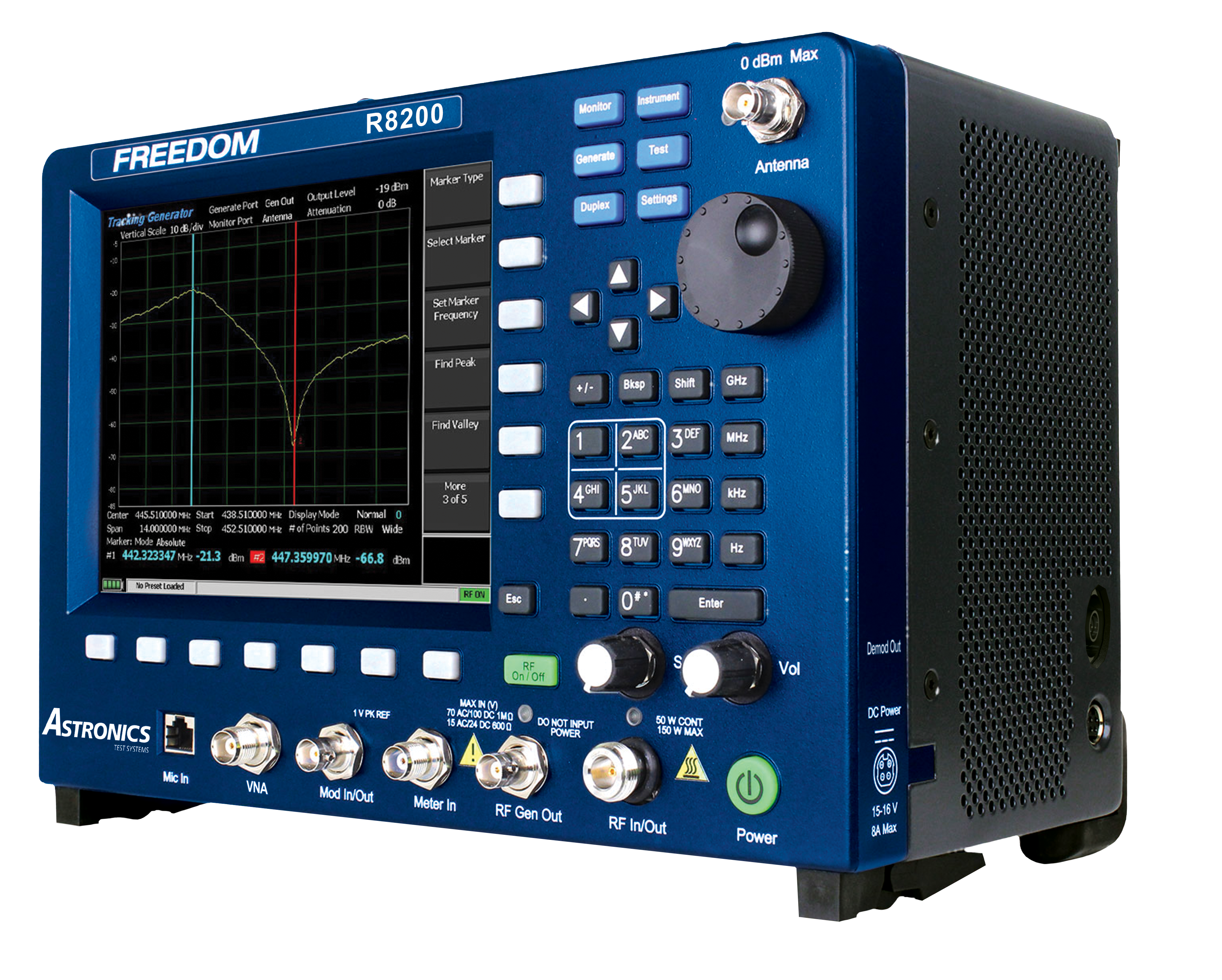 R8200
