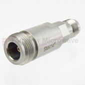 Адаптеры SM4147 Адаптеры SM4147