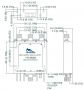 Переключатели LBW-SW06-PA8G12G-SP3T Переключатели LBW-SW06-PA8G12G-SP3T