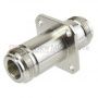 Адаптеры FMAD1115