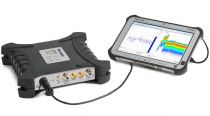 RSA500A