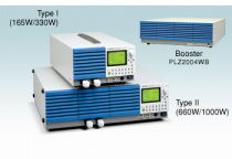 PLZ-4W Series