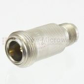 Адаптеры SM4143