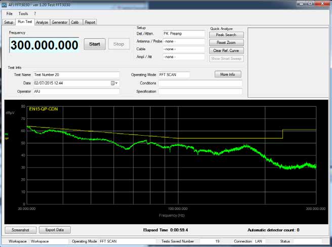 FFT 3000 FFT 3000