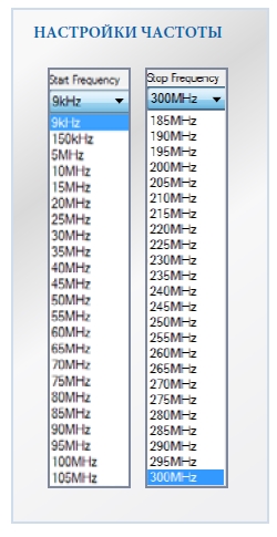 FFT 3000 FFT 3000