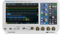 RTM3000 RTM3000
