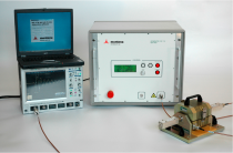 MIL-STD-461 CS106, CS114, CS115, CS116 MIL-STD-461 CS106, CS114, CS115, CS116