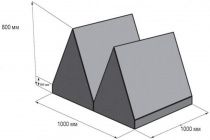 Низкочастотные клинья Metadyne®, 100 Гц Низкочастотные клинья Metadyne®, 100 Гц