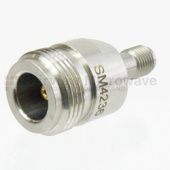 Адаптеры SM4236 Адаптеры SM4236