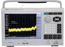 Серия 4041 Серия 4041